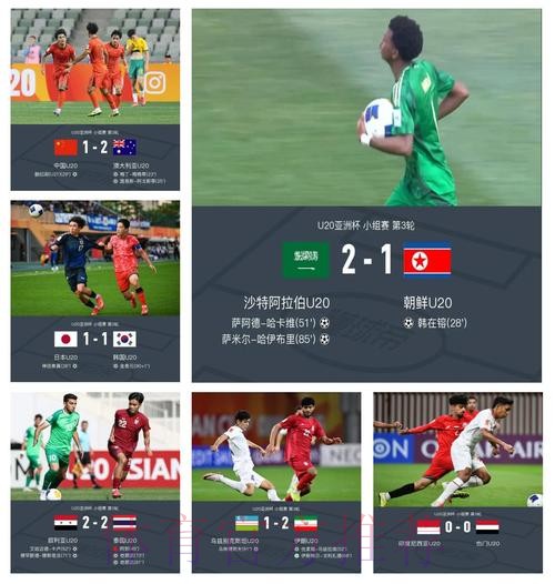 U20亚洲杯小组赛末轮 中国队不敌澳大利亚队将战B组第一 U20亚洲杯小组赛末轮 中国队不敌澳大利亚队将战B组第一
